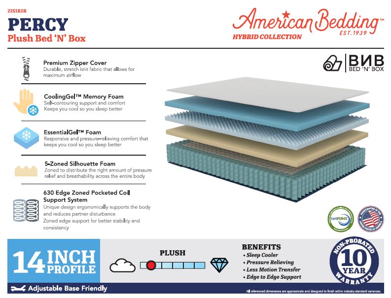 Mattress Percy