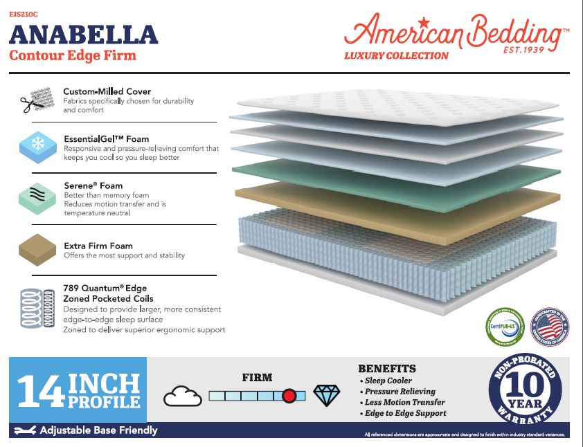 Mattress Anabella