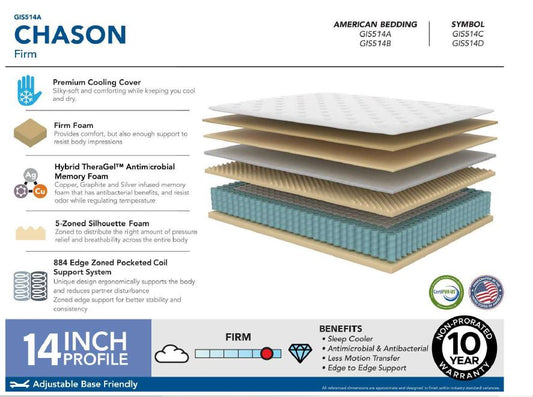 Colchón Chason Firm